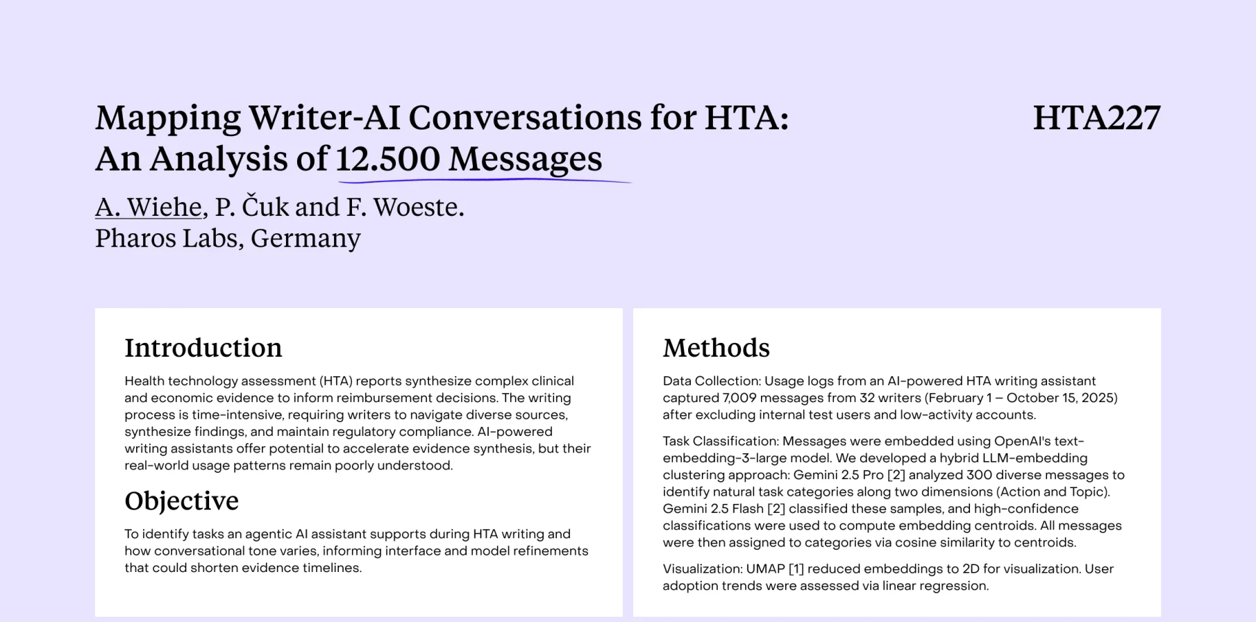 Mapping Writer-AI Conversations for HTA: An Analysis of 12,500 Messages